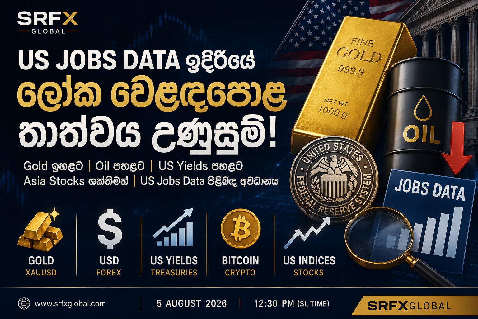 SRFX Global – Best Forex, Crypto & Gold Signals